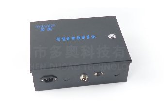 现在的梯控系统可(kě)以分(fēn)為(wèi)哪些种类？